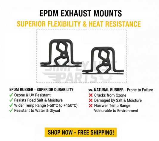Exhaust Hanger Rubber Mount EPDM fits BMW 3 Series E36/46 M3, M5- 18201401797 x2