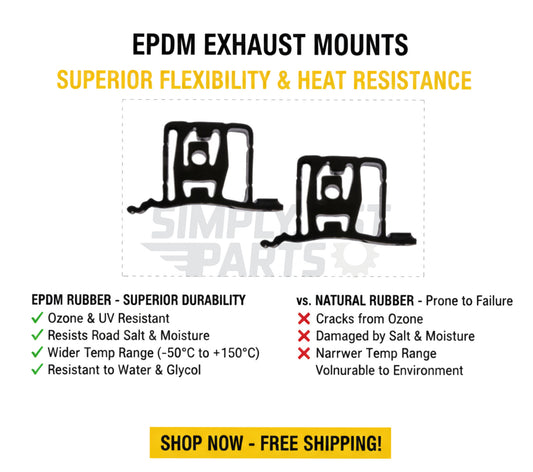 FOR MINI R50 R52 R53 ONE COOPER COOPER S JCW CENTRE EXHAUST MOUNT HANGER X2 EPDM