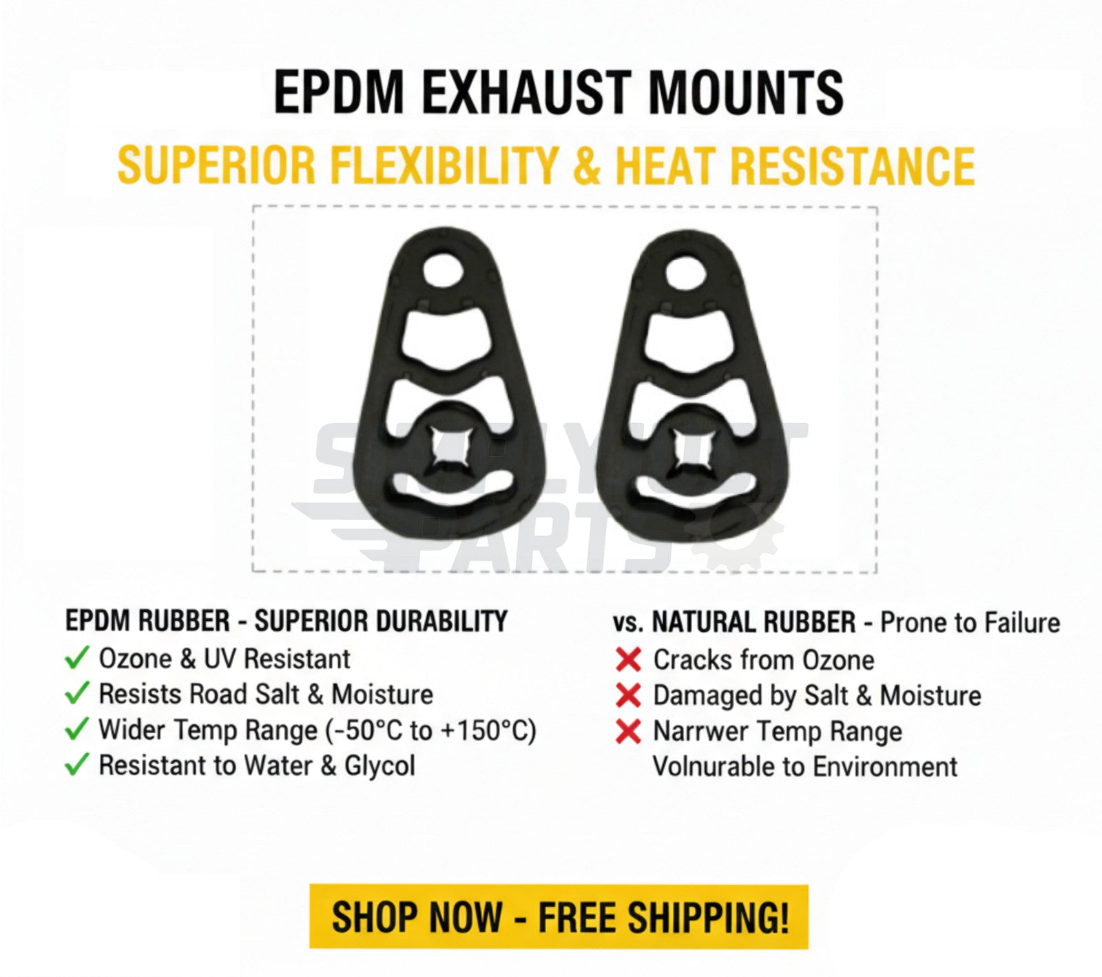 Exhaust Hanger Rubber Mount EPDM ForBMW 1 Series M, M3, M4, 5 Series ...