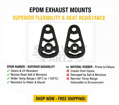Exhaust Hanger Rubber Mount EPDM ForBMW 1 Series M, M3, M4, 5 Series, X3, X5, X6