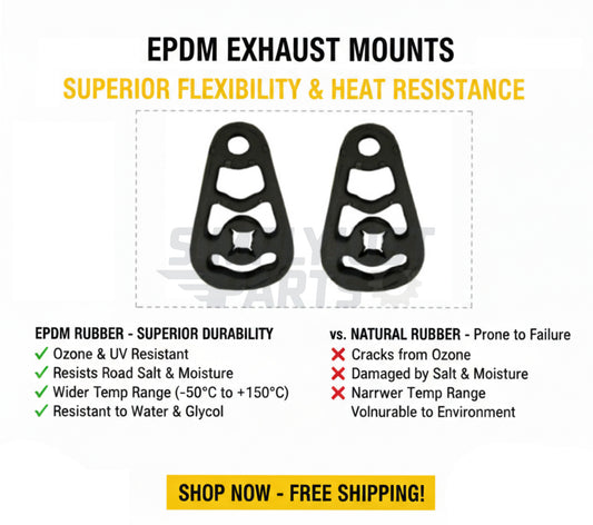 Exhaust Hanger Rubber Mount EPDM ForBMW 1 Series M, M3, M4, 5 Series, X3, X5, X6