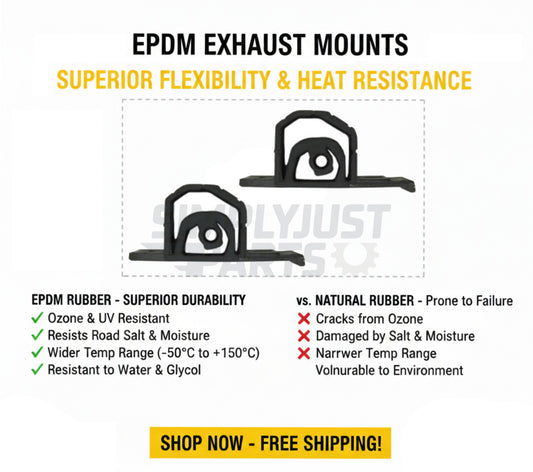 Exhaust Rubber Mount Hanger EPDM fits Mini One, Cooper - 18207521427 - PAIR
