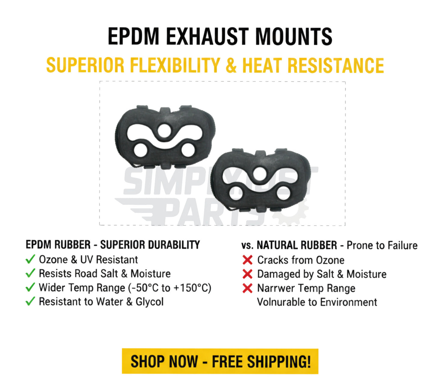 Exhaust Rubber Mount Hanger EPDM Alfa Mito, Fiat Punto, Vauxhall Corsa D E x2