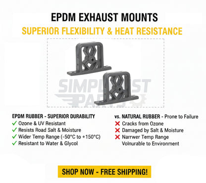 Exhaust Hanger Rubber Mount For BMW 3 Series E36 - BMR17 - 18211723101 - PAIR