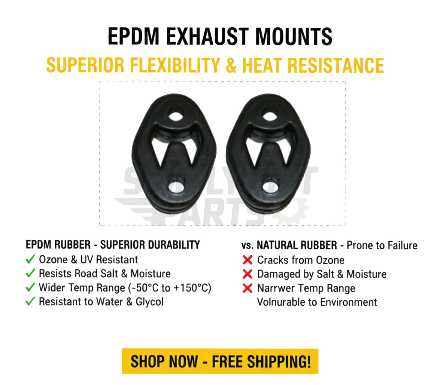 Exhaust Mount Rubber Hanger EPDM Ford B-Max, Fiesta, KA, Puma, Transit...  x2