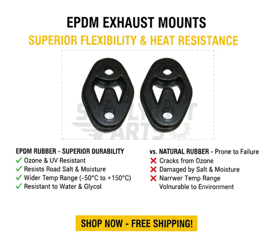 Exhaust Mount Rubber Hanger EPDM Ford B-Max, Fiesta, KA, Puma, Transit...  x2