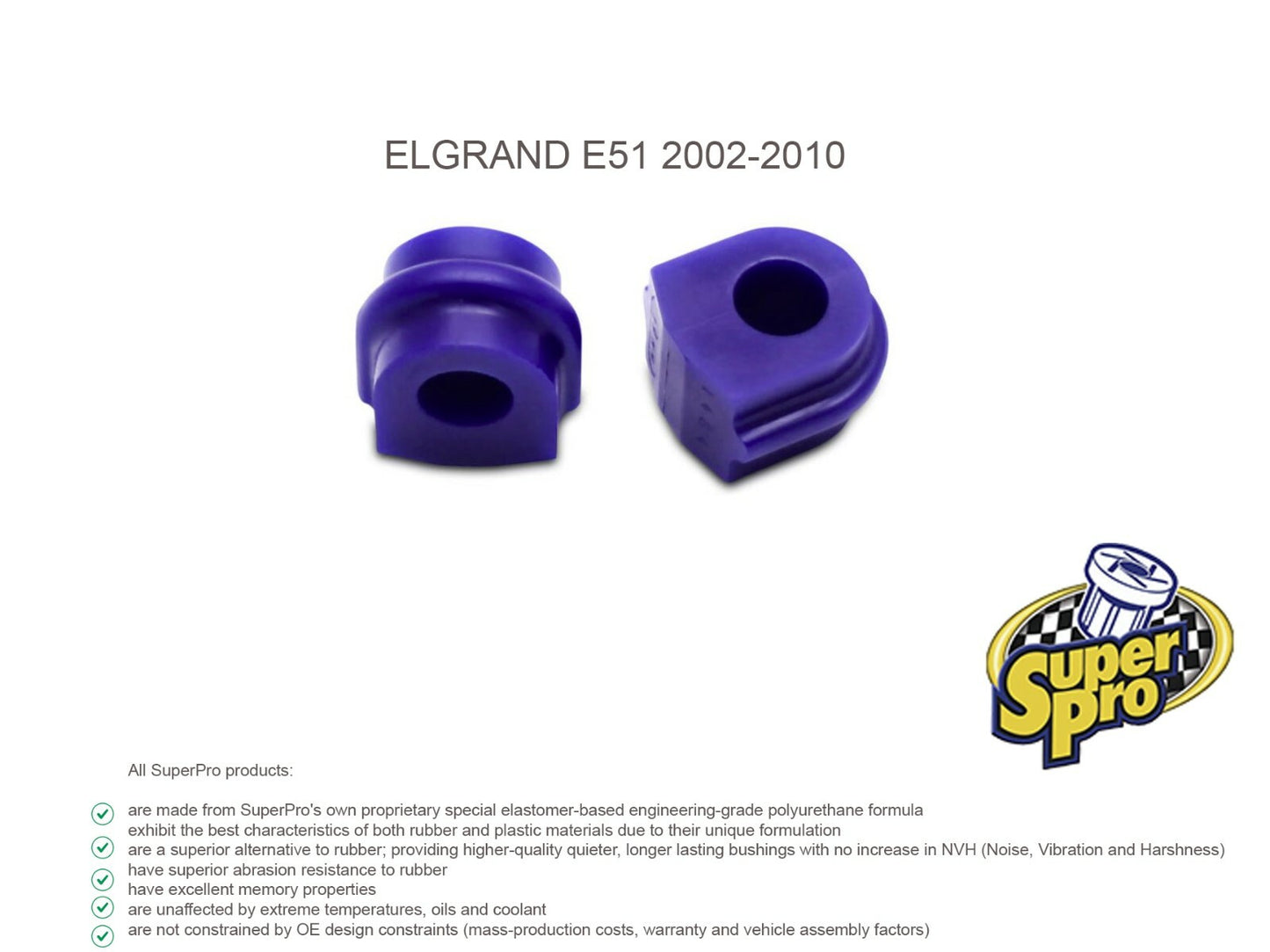 FOR NISSAN ELGRAND E51 FRONT POLY POLYURETHANE 30mm ANTI ROLL BAR D BUSHES