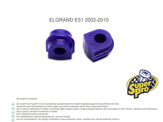 FOR NISSAN ELGRAND E51 FRONT POLY POLYURETHANE 30mm ANTI ROLL BAR D BUSHES